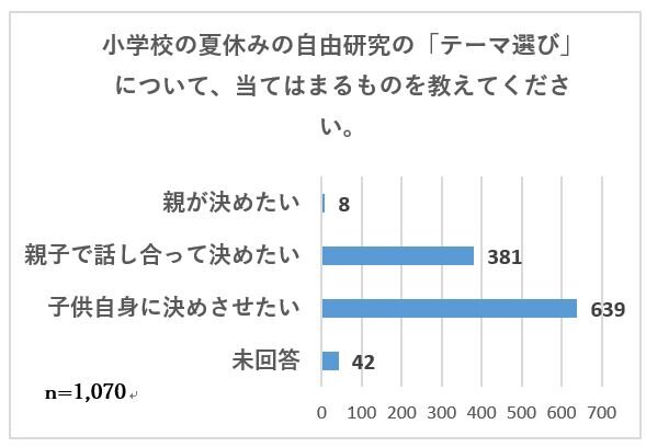 エイベックス通信放送 自由研究に 映画感想文におすすめ作品5選 ソトコトnews Sdgs Esgニュース