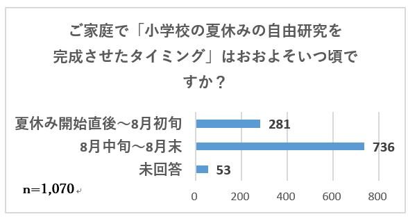 エイベックス通信放送 自由研究に 映画感想文におすすめ作品5選 ソトコトnews Sdgs Esgニュース