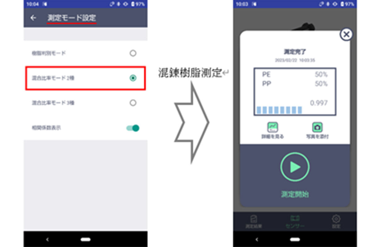 分別をより手軽に正確に。リコーのハンディセンサーがプラスチックの未来を「分ける」