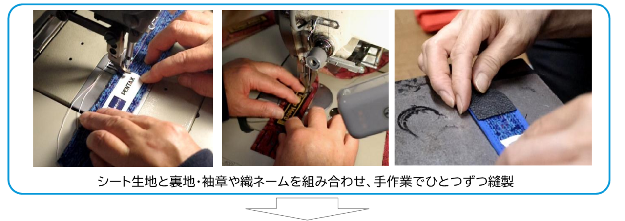 東京メトロのシートが、カメラストラップに生まれ変わる。時を超えて受け継がれる、記憶のリレー