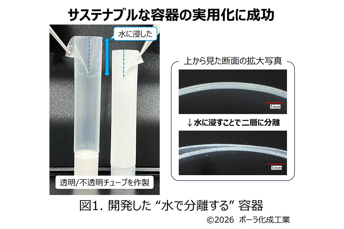 化粧品容器リサイクルの鍵は、“水”。ポーラと三菱ケミカルが作る新常識