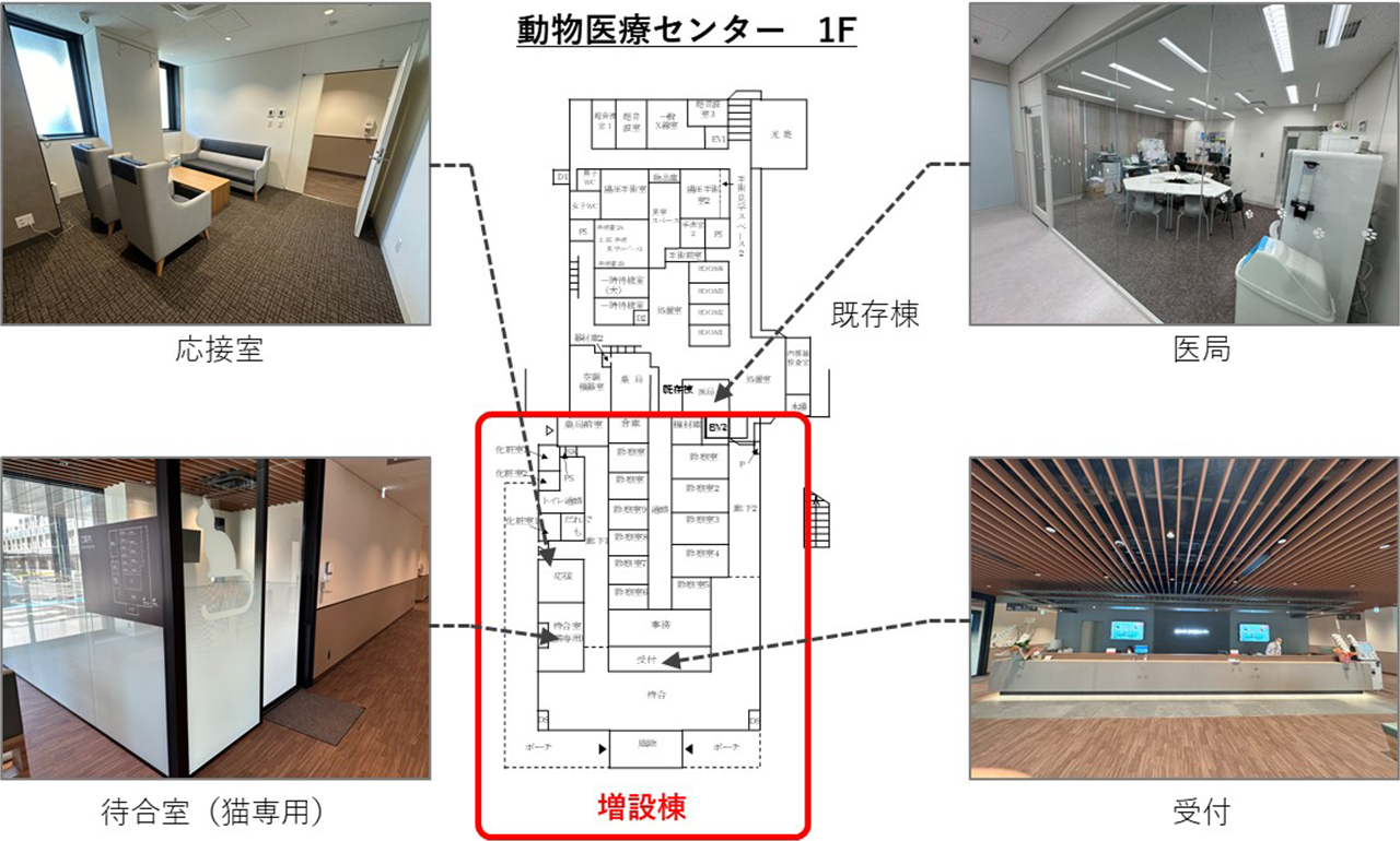 写真2：動物医療センター1F フロアマップ