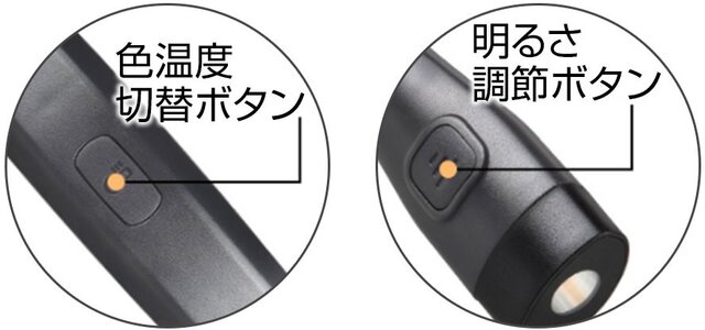 キャンプや夜釣りにも使いやすい ハンズフリーの首掛け式ledライト Maduro Online マデュロオンライン