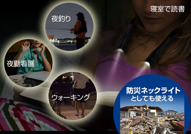 キャンプや夜釣りにも使いやすい ハンズフリーの首掛け式ledライト Maduro Online マデュロオンライン