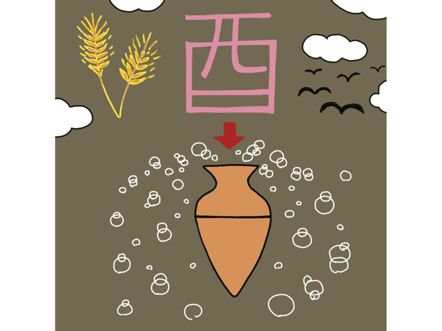 発酵は生命の再生 酉 のミステリー Sotokoto Online ソトコトオンライン 未来をつくるsdgsマガジン