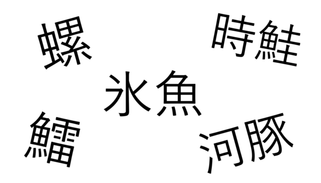 魚漢字クイズ 𩹉 なんて読む ヒントは飛ぶ魚を想像すると Sotokoto Online ソトコトオンライン 未来をつくるsdgsマガジン 魚漢字クイズ 𩹉 なんて読む ヒントは飛ぶ魚を想像すると Sotokoto Online ソトコトオンライン 未来をつくるsdgsマガジン