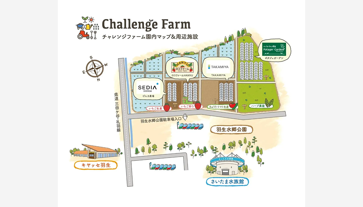 【農業型街づくりを実践】埼玉・羽生で農産物販売施設の運営をスタート、農業団地のプロデュースに続く大型案件