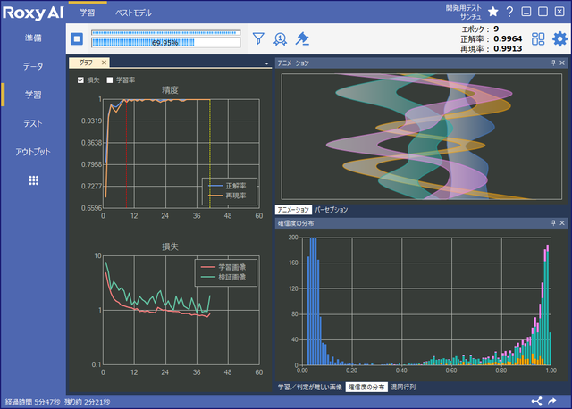 AIに詳しくなくても使いこなせるRoxy AI