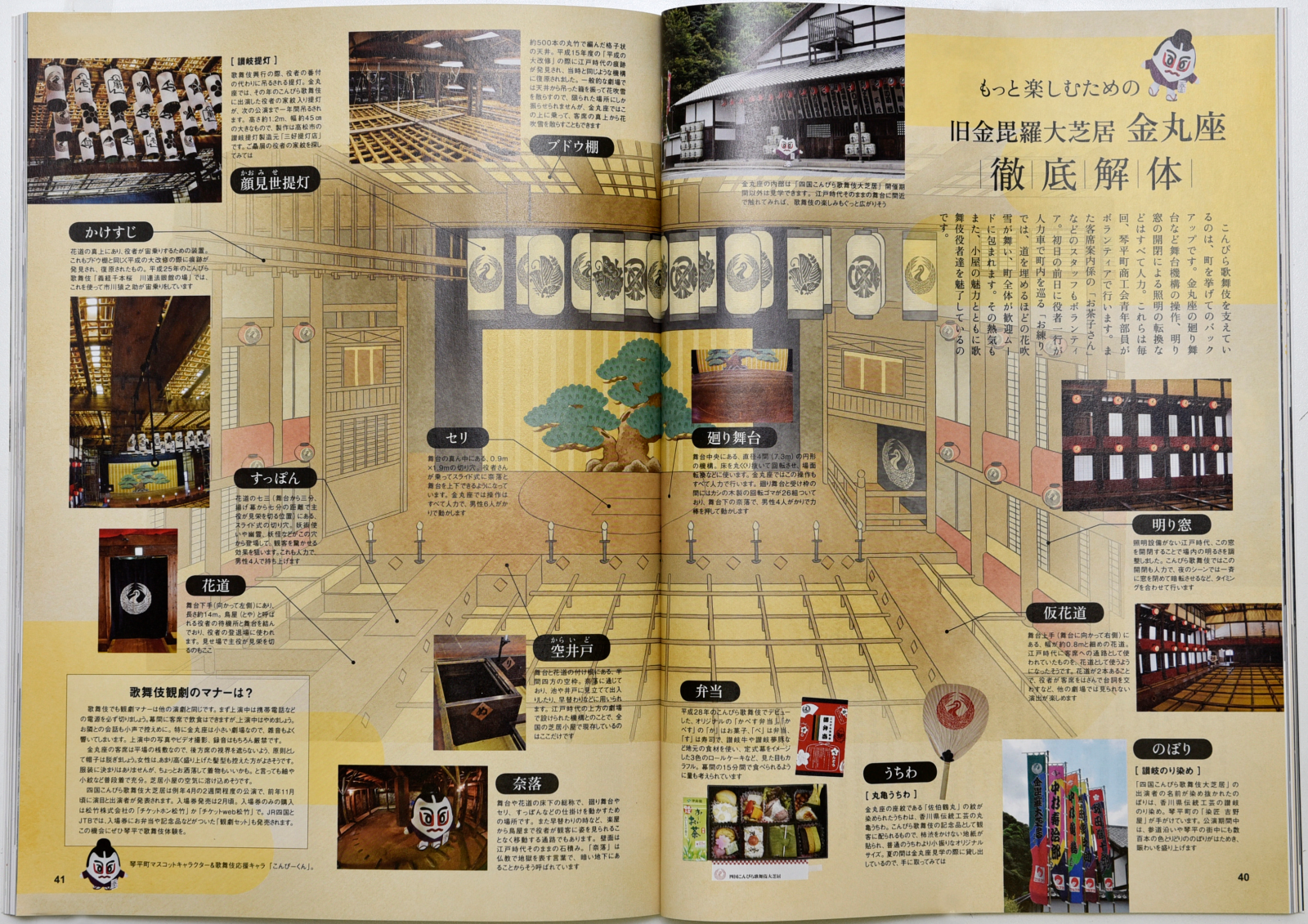 Ikunas Vol 4 Sotokoto Online ソトコトオンライン 未来をつくるsdgsマガジン