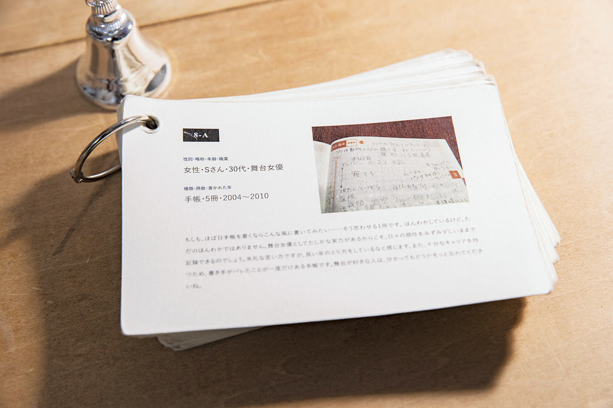手触りのいい厚紙で作られた目録。ちなみに、「手帳類」における「手帳」とはスケジュール帳に限らず、手で書かれた冊子全般を指す。