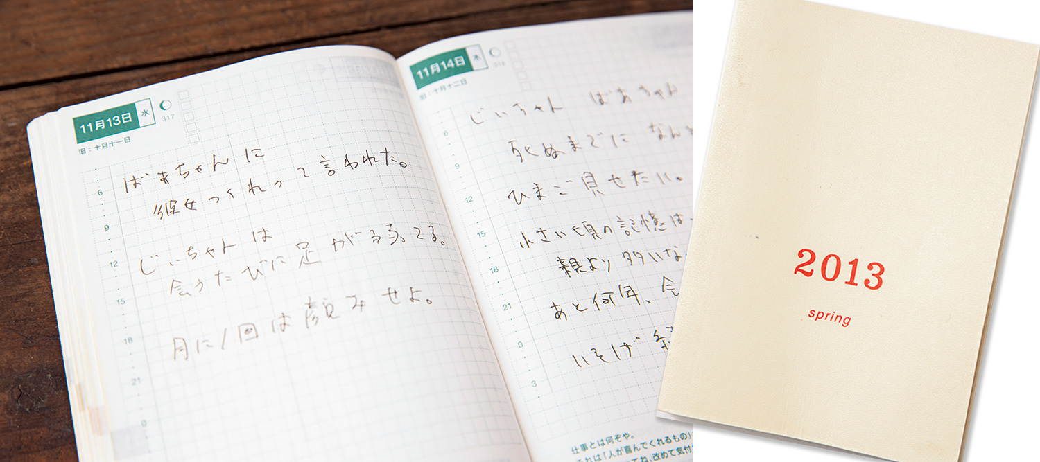性別/男性 イニシャル/Iさん 年代/20代前半 肩書き/大学生 種類/スケジュール手帳 冊数/1冊 書かれた年/2013年