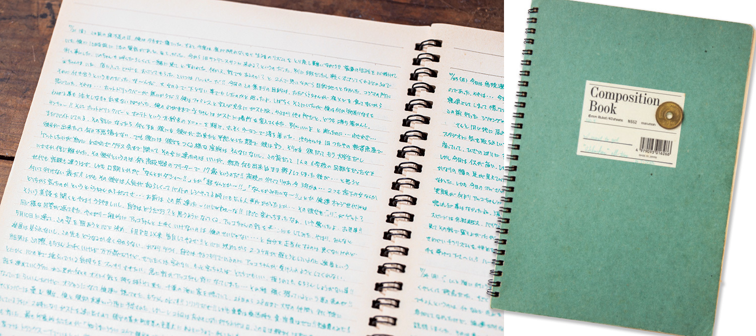 性別/男性 イニシャル/Tさん 年代/10代後半 肩書き/高校生 種類/ノート 冊数/5冊 書かれた年/1992年〜1995年