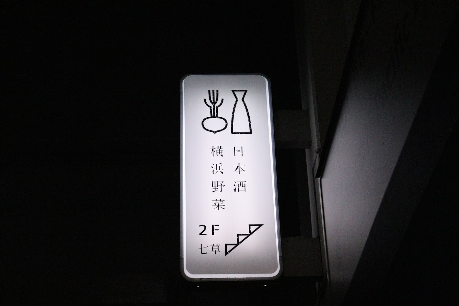 看板
