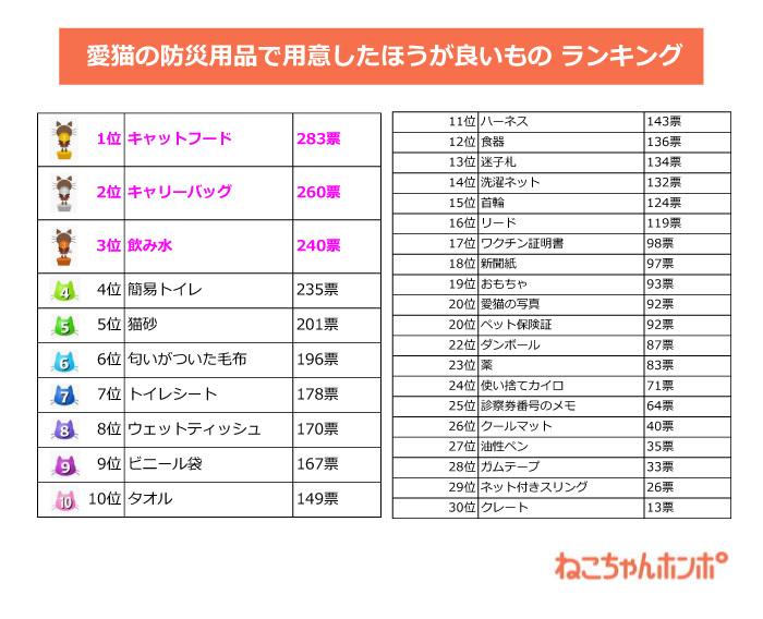 結果1
