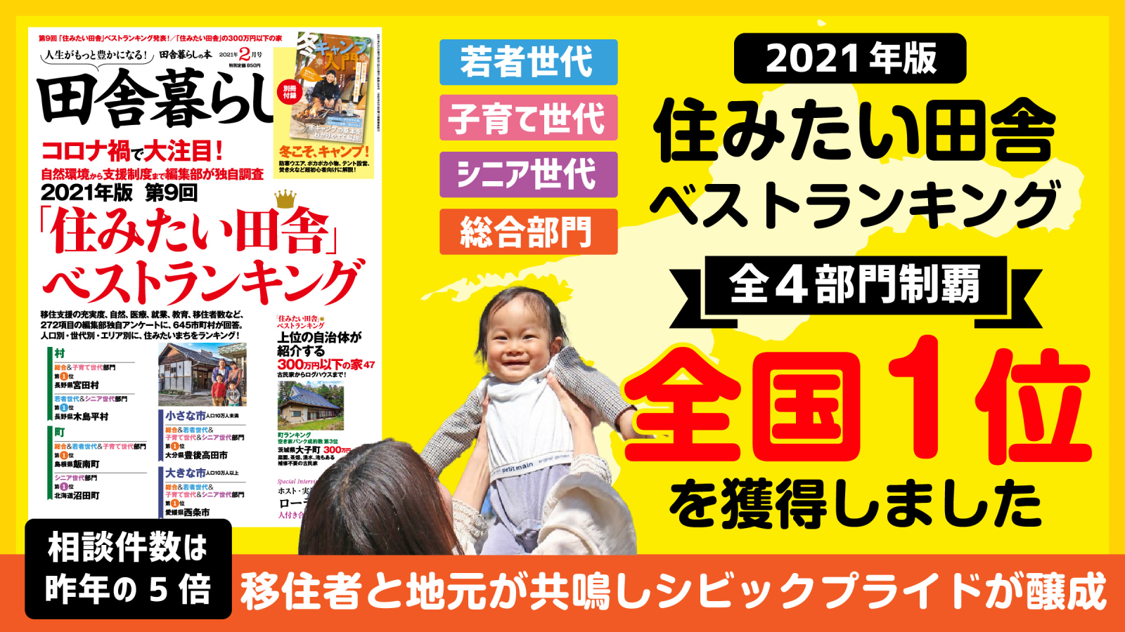 「田舎暮らしの本」での快挙を伝える画像(【LOVE SAIJO】愛媛県西条市への移住・定住サポートサイトより)