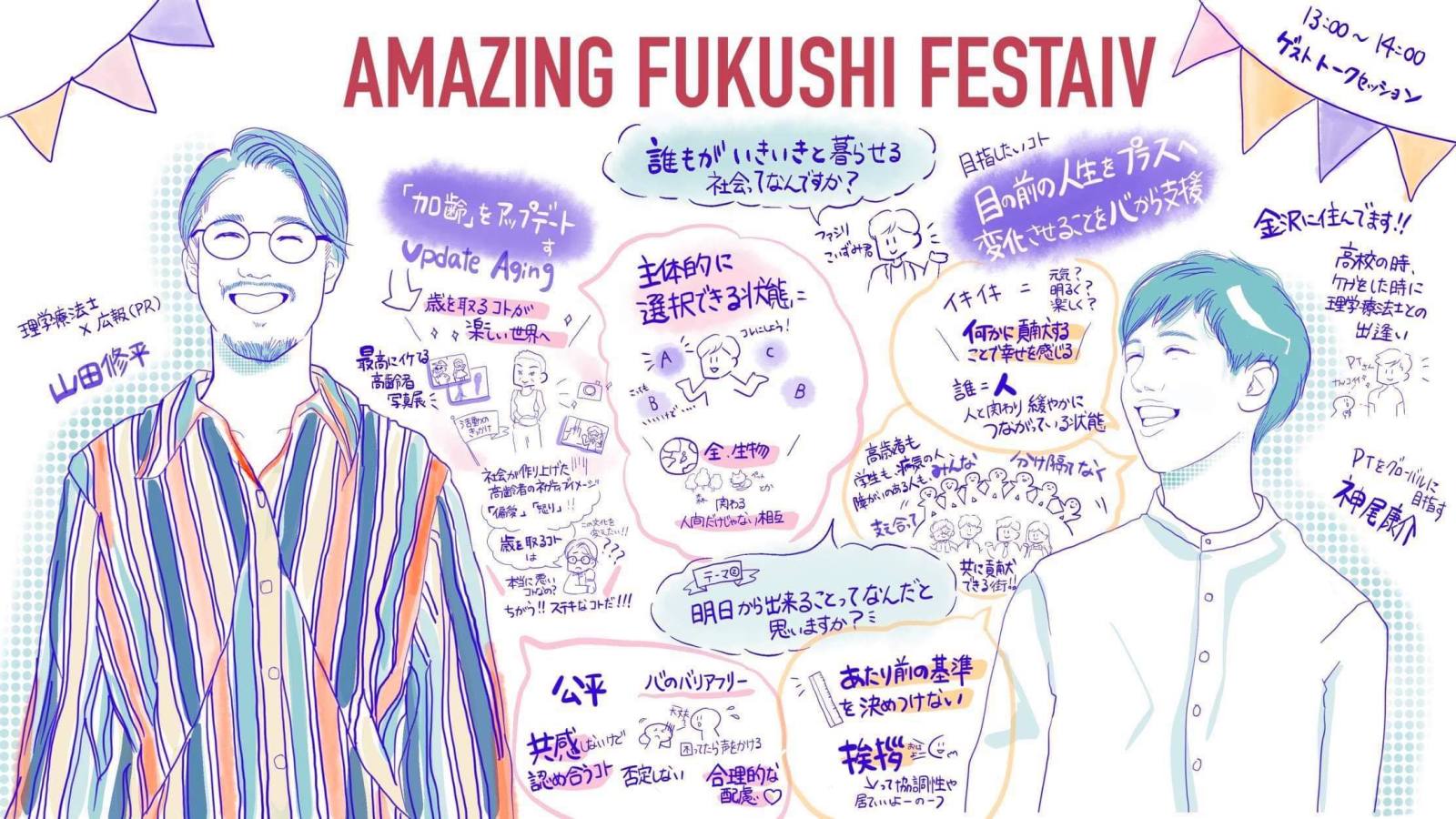 実際に山﨑さんが描いたグラレコ