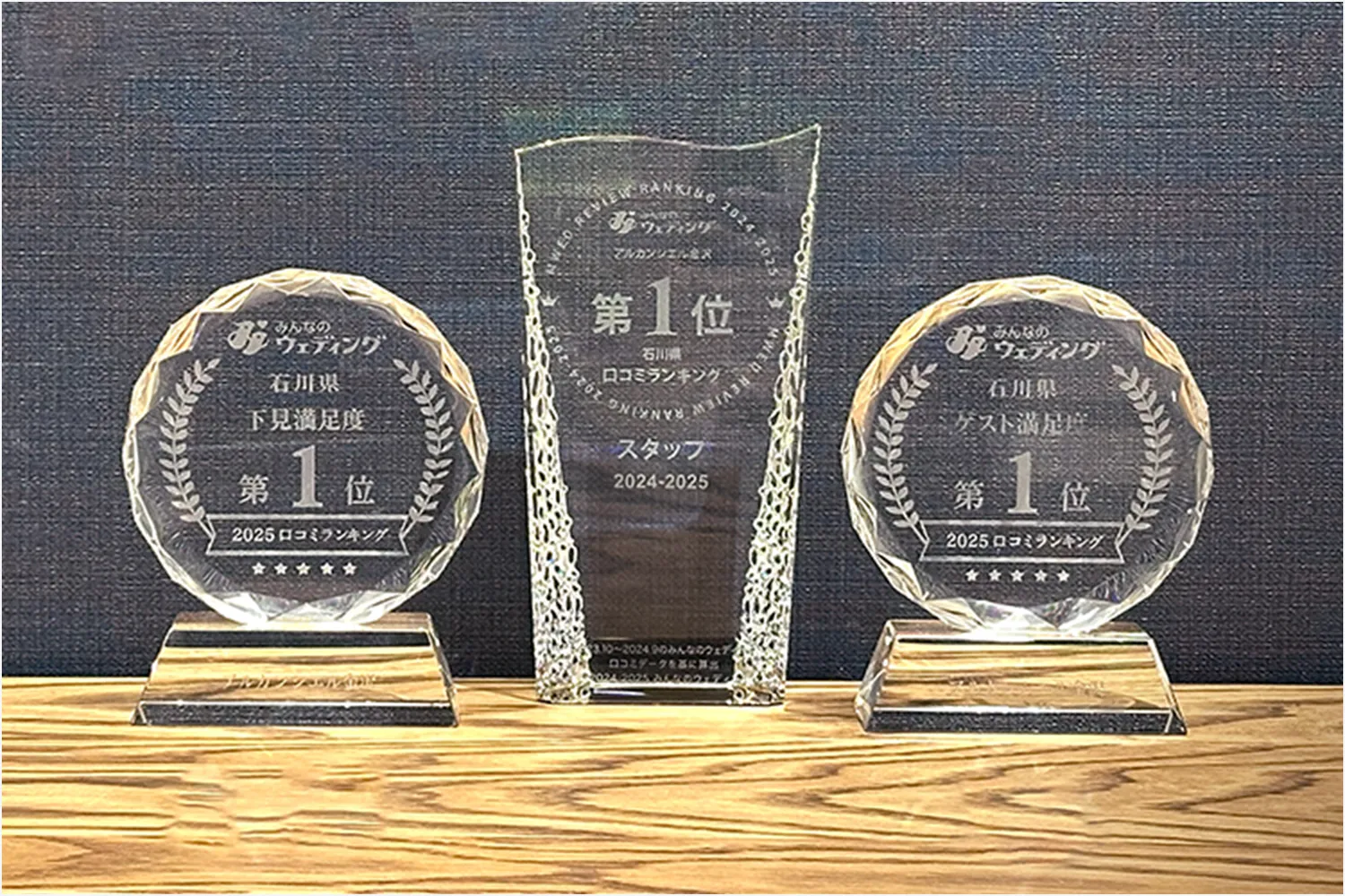 受賞歴とトロフィー