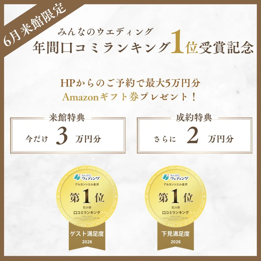 初回ポップアップ