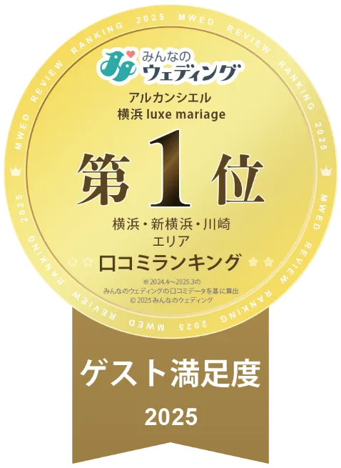 第1位 ゲスト満足度 2025