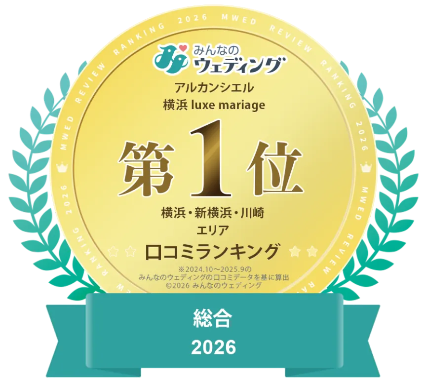 第1位 総合 2026