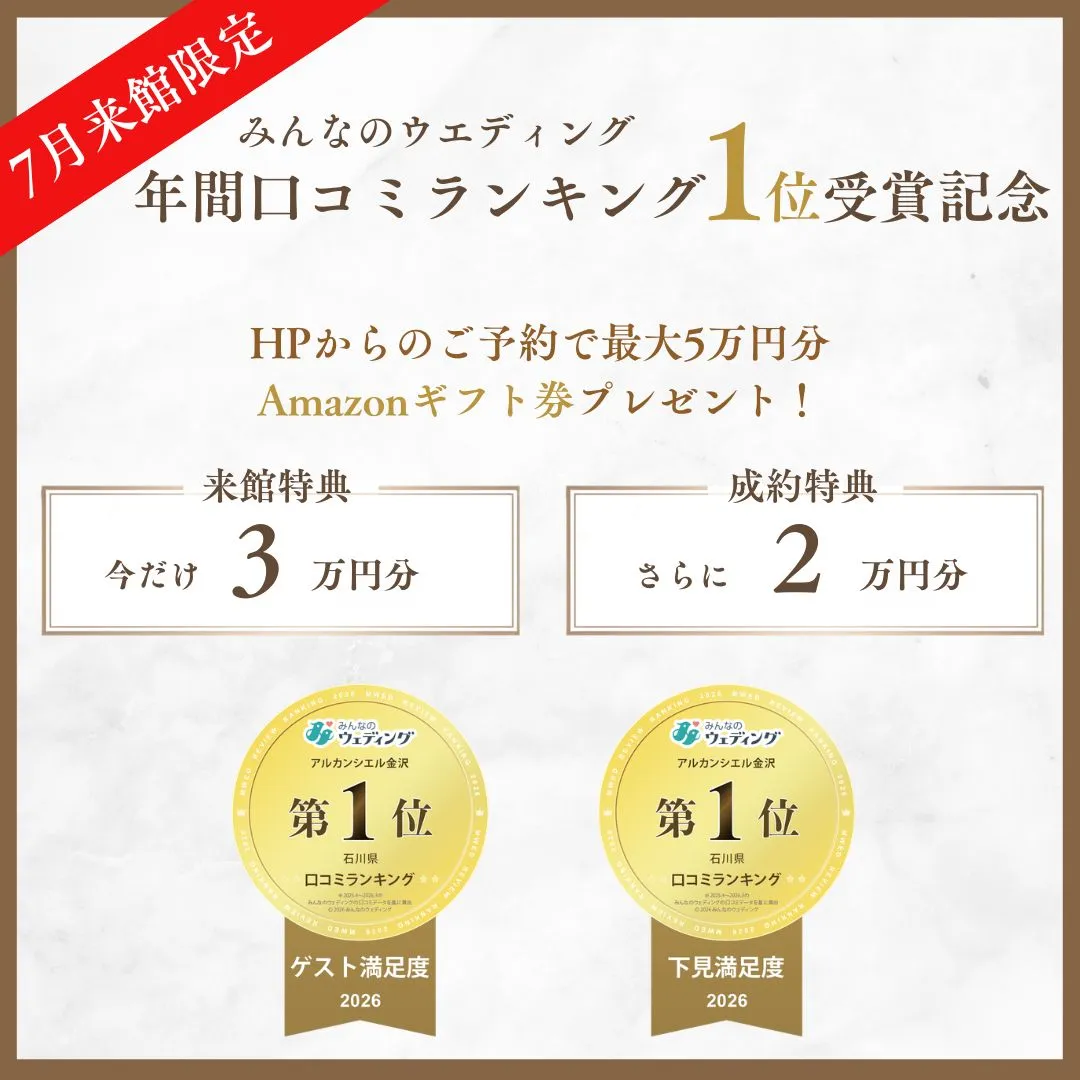 初回ポップアップ