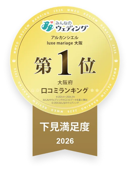 第1位 総合 2026
