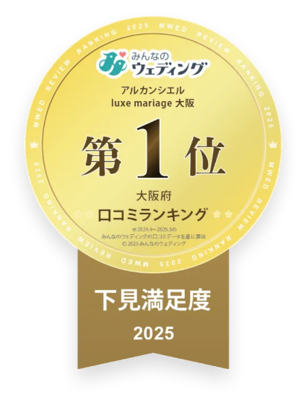 第1位 下見満足度 2026