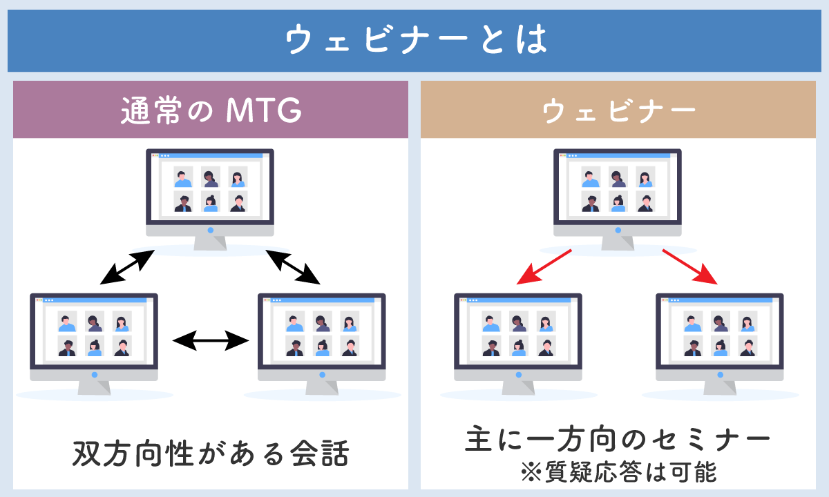 【2024】Zoomウェビナーの参加方法・操作方法をブラウザ/アプリ別に解説：注意点も