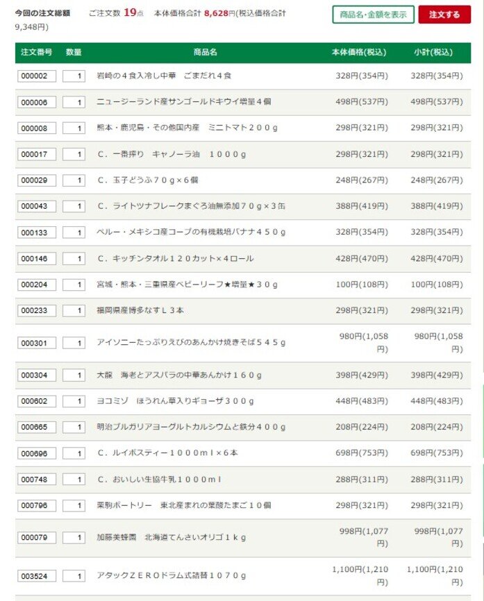 5月4週の買い物リスト