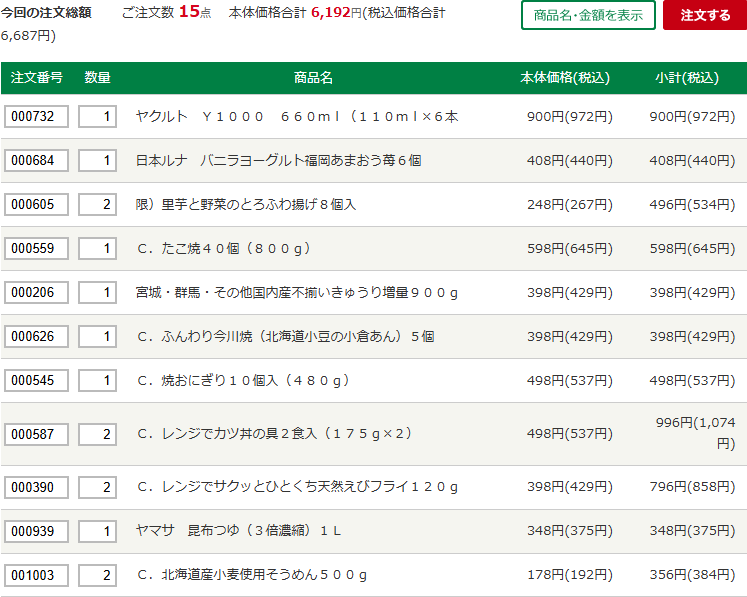 みやぎ生協の注文票