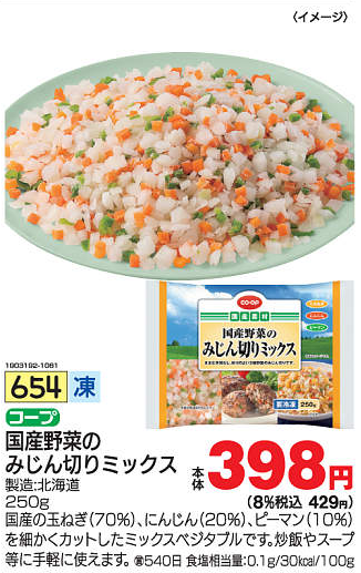 国産野菜のみじん切りミックス