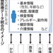 厚労省:個人治療歴を一元管理 医療効率化 20年度から - 毎日新聞