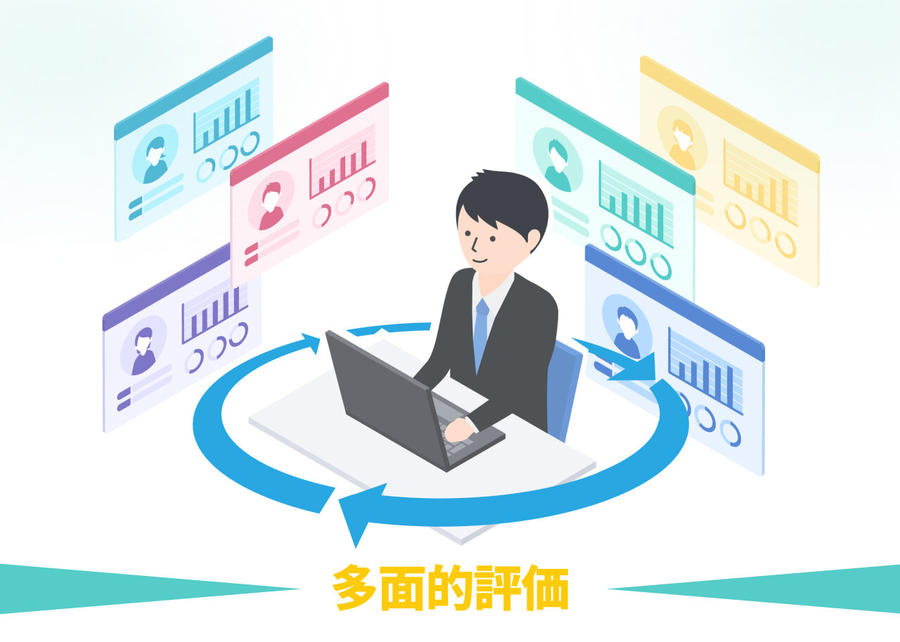 アイリスオーヤマの360度評価