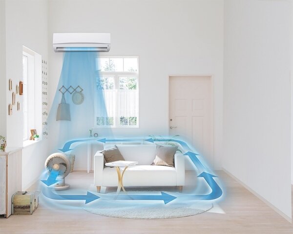 サーキュレーターによる風の循環