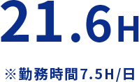 15.4H