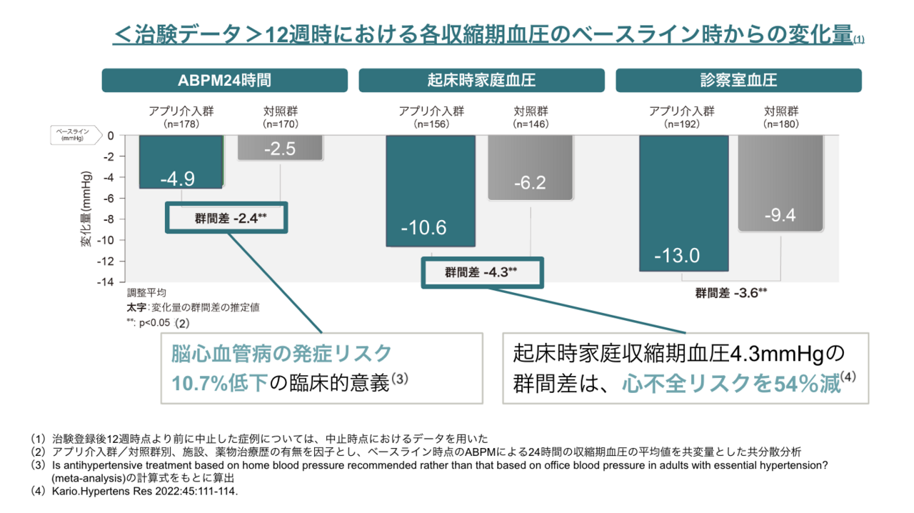 最終値下げ！カンデル神経科学【送料込み】 Z－253－1 BS黒本体（B） | 製品詳細 | シーピー化成