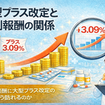大型プラス改定「プラス3.09％」と調剤報酬の関係　Kaeマネジメント