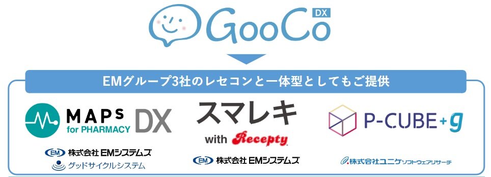 GooCoDXとEMグループ レセコン・薬歴一体型製品
