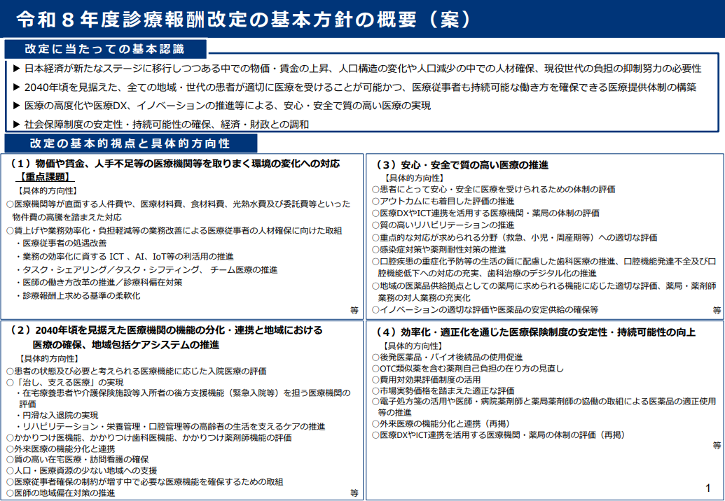 令和８年度診療報酬改定の基本方針の概要（案）