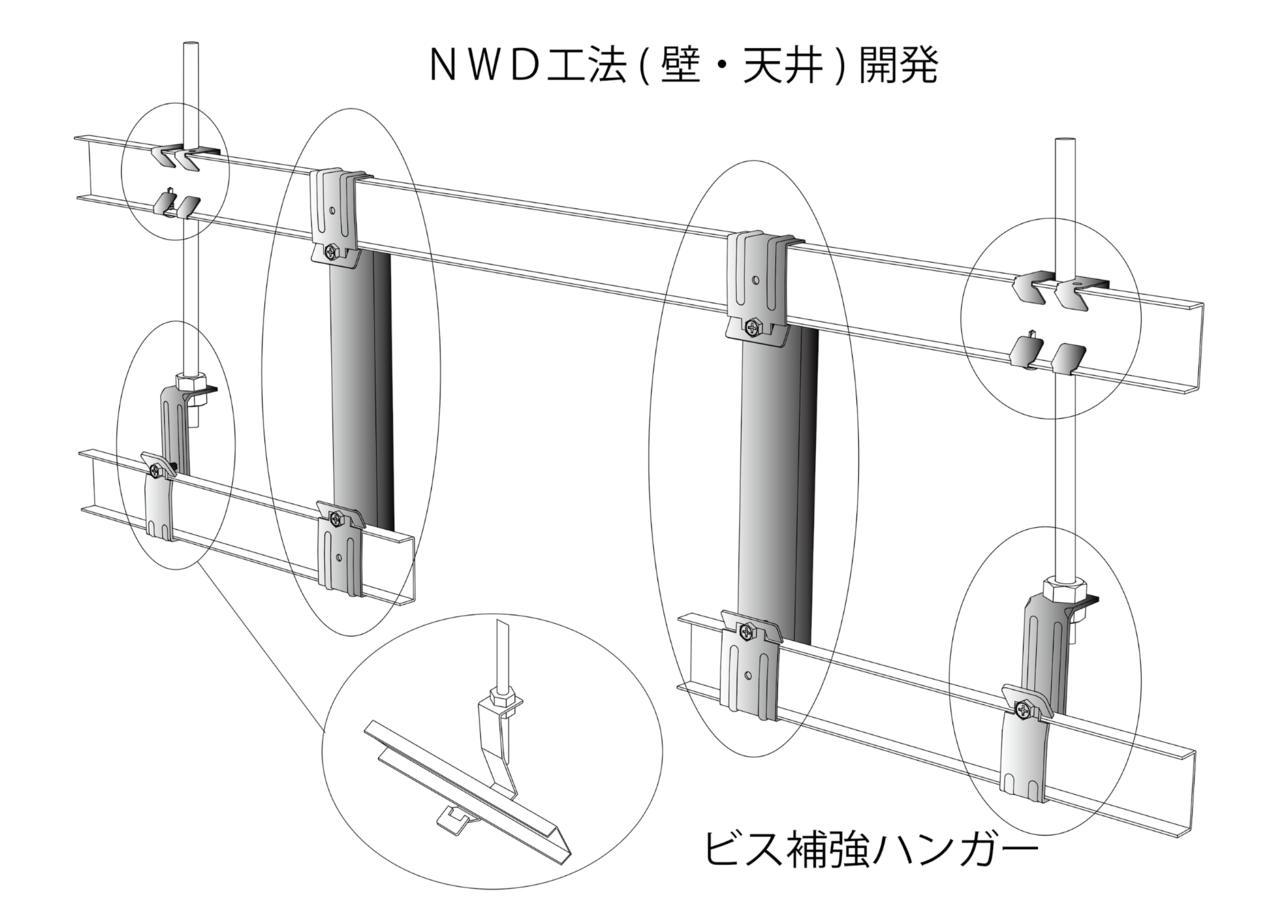 溶接に頼らず強度を確保するNWD工法。火災や有毒ガスの発生を 解消し安全で快適な作業環境の無溶接金物