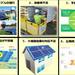 太陽光発電O&M業界「6つの問題」(1)~O&M業界に起こるビジネスモデルの横行