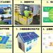 太陽光発電O&M業界「6つの問題」(1)~O&M業界に起こるビジネスモデルの横行