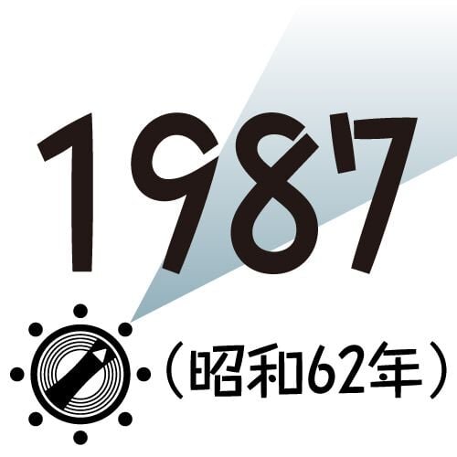 1987年に関する記事一覧 Middle Edge（ミドルエッジ）