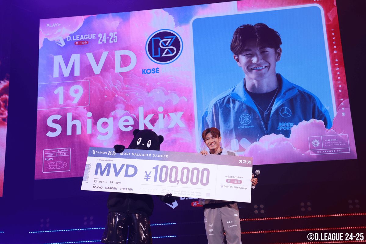 D.LEAGUE 24-25 ROUND.1 試合結果