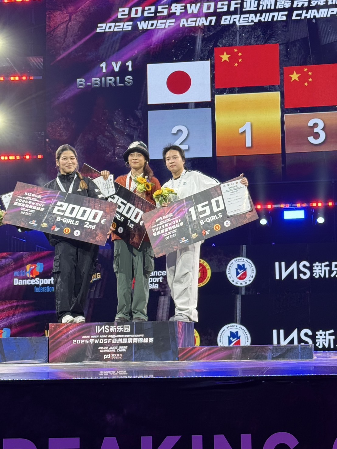 2025 WDSF アジアブレイキン選手権」にてShigekix選手が優勝しま