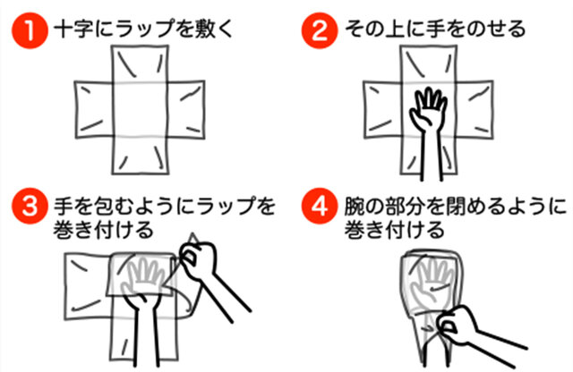サランラップ、最強の防災グッズ説。知っておきたい8つの活用術 - CanCam.jp(キャンキャン) (154638)