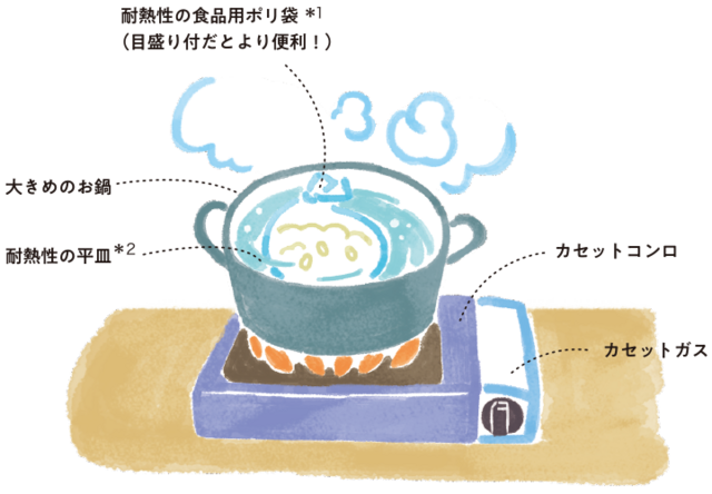 普段使いで’もしも’に備える「くらしの防災ノート」vol.5・ポリ袋でつくるごはんとパスタ | SATETO さてと (154653)