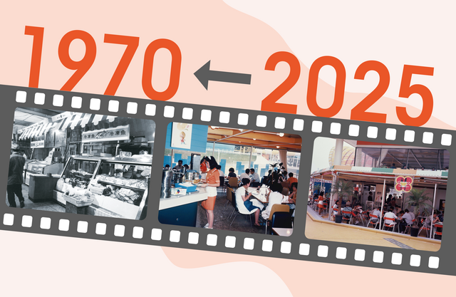 Part1 Playback to 1970! Nichirei's Challenge Leading to a Revolution in the Food Service Industry