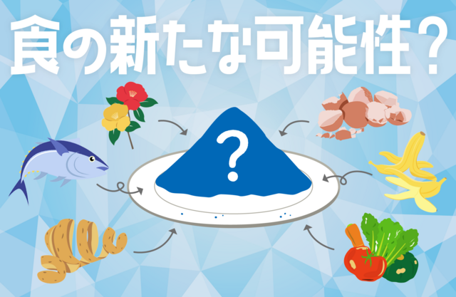Part3　ニチレイフーズが考える新たな食の可能性とは？
