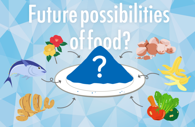 Part3 What is Nichirei Foods' vision for future possibilities of food?